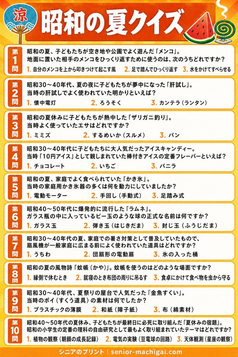 昭和の夏クイズプリント 全10問