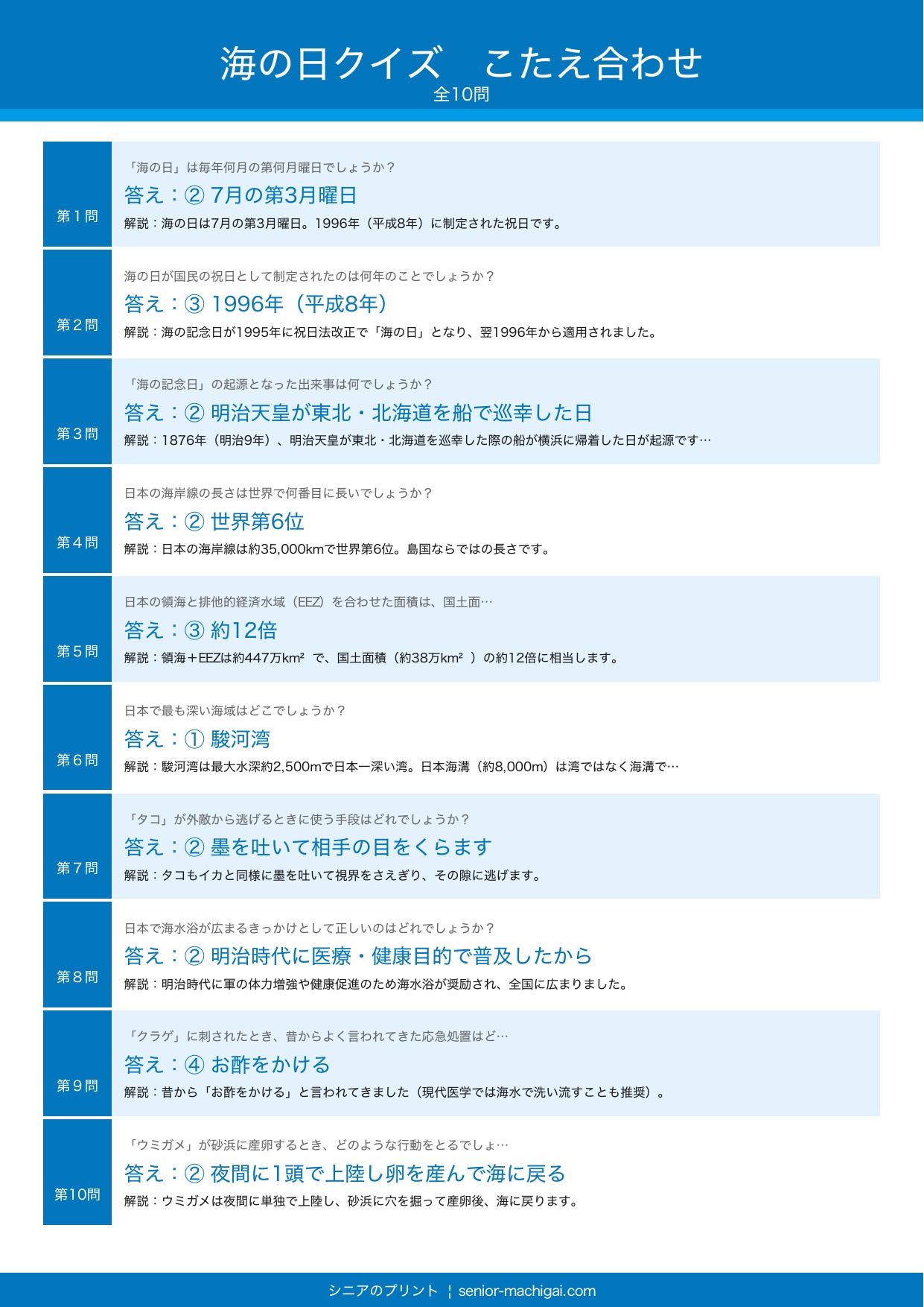 海の日クイズプリント 全10問
