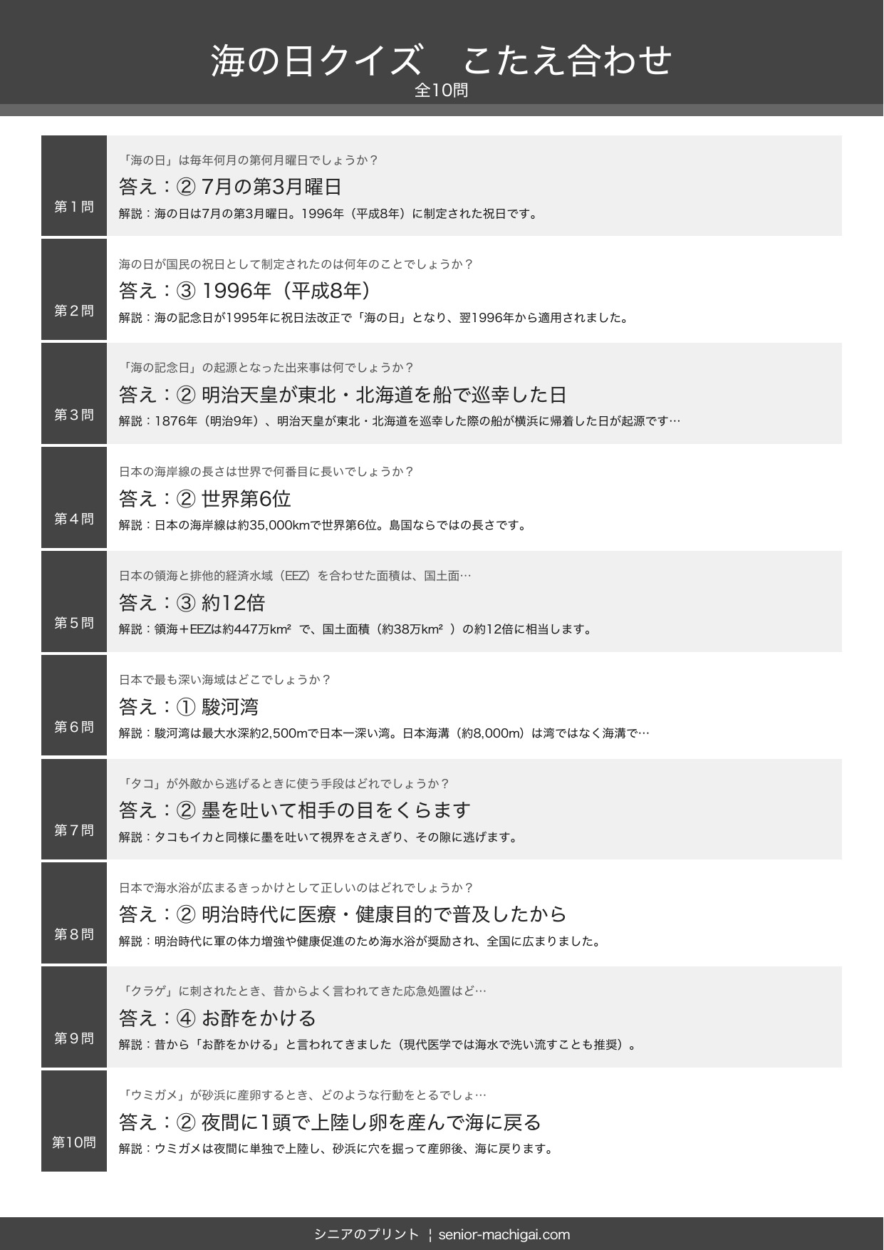 海の日クイズプリント 全10問