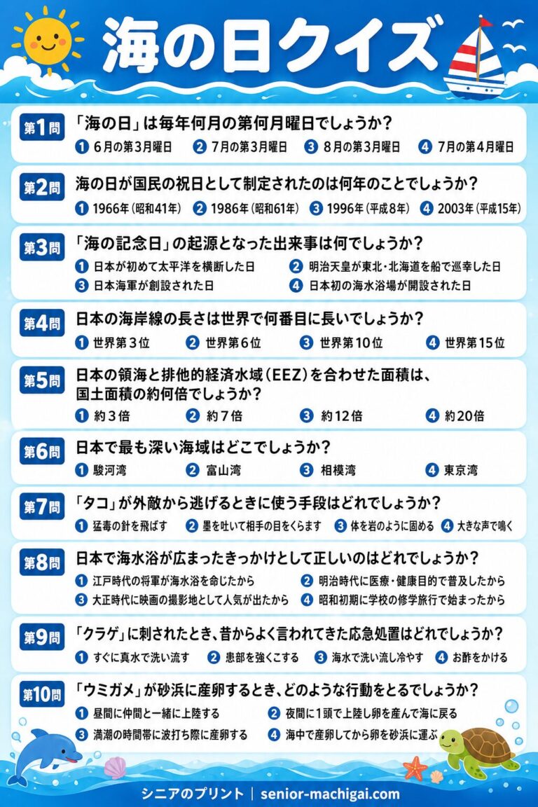 海の日クイズプリント 全10問