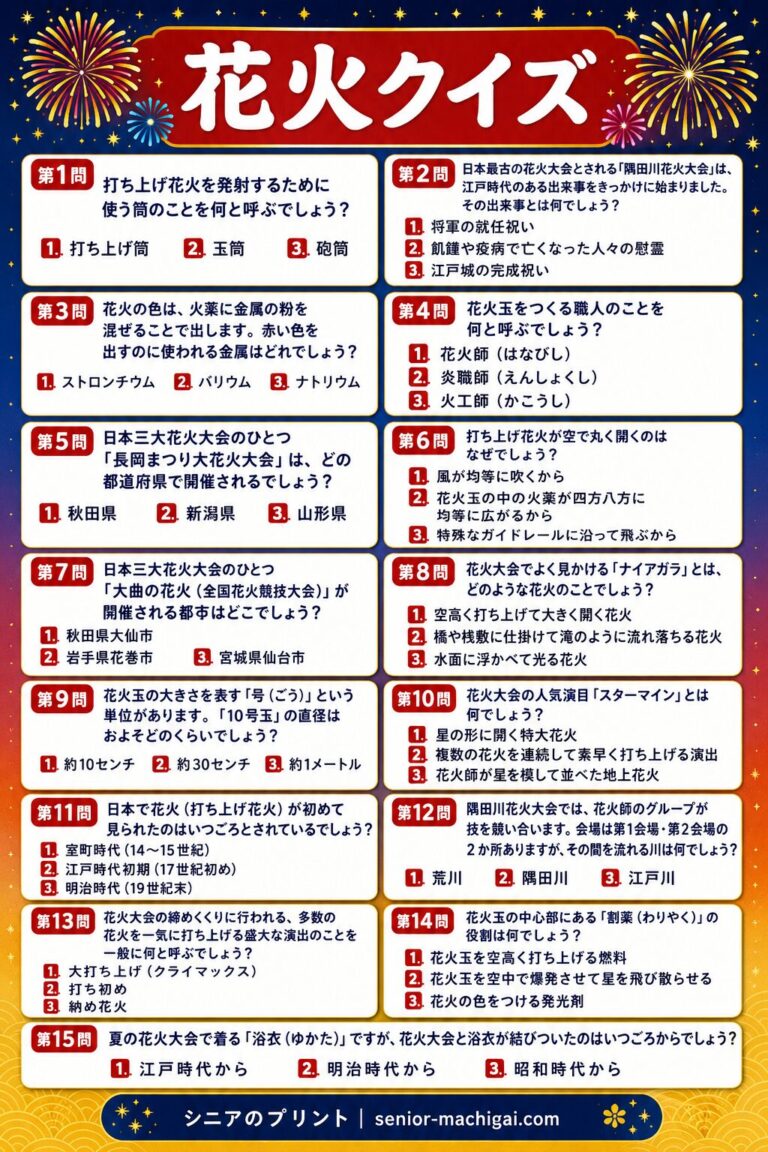 花火クイズプリント 全15問