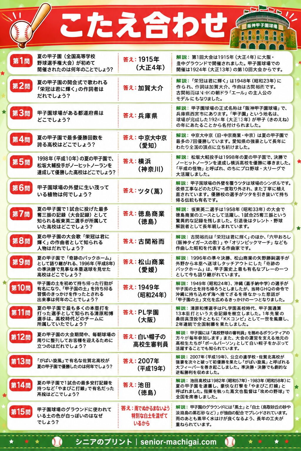 夏の甲子園クイズ 答えシート カラー版
