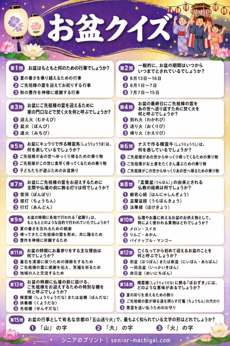 お盆クイズプリント 全15問