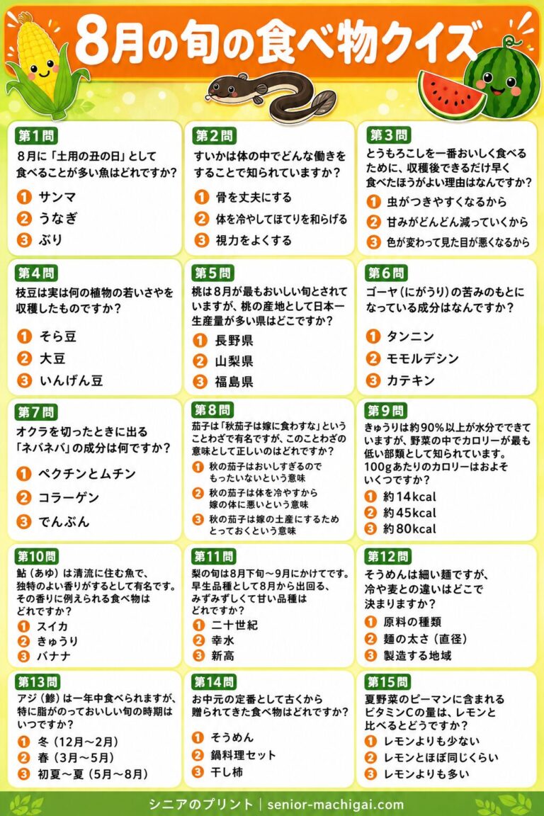 8月の旬の食べ物クイズプリント 全15問