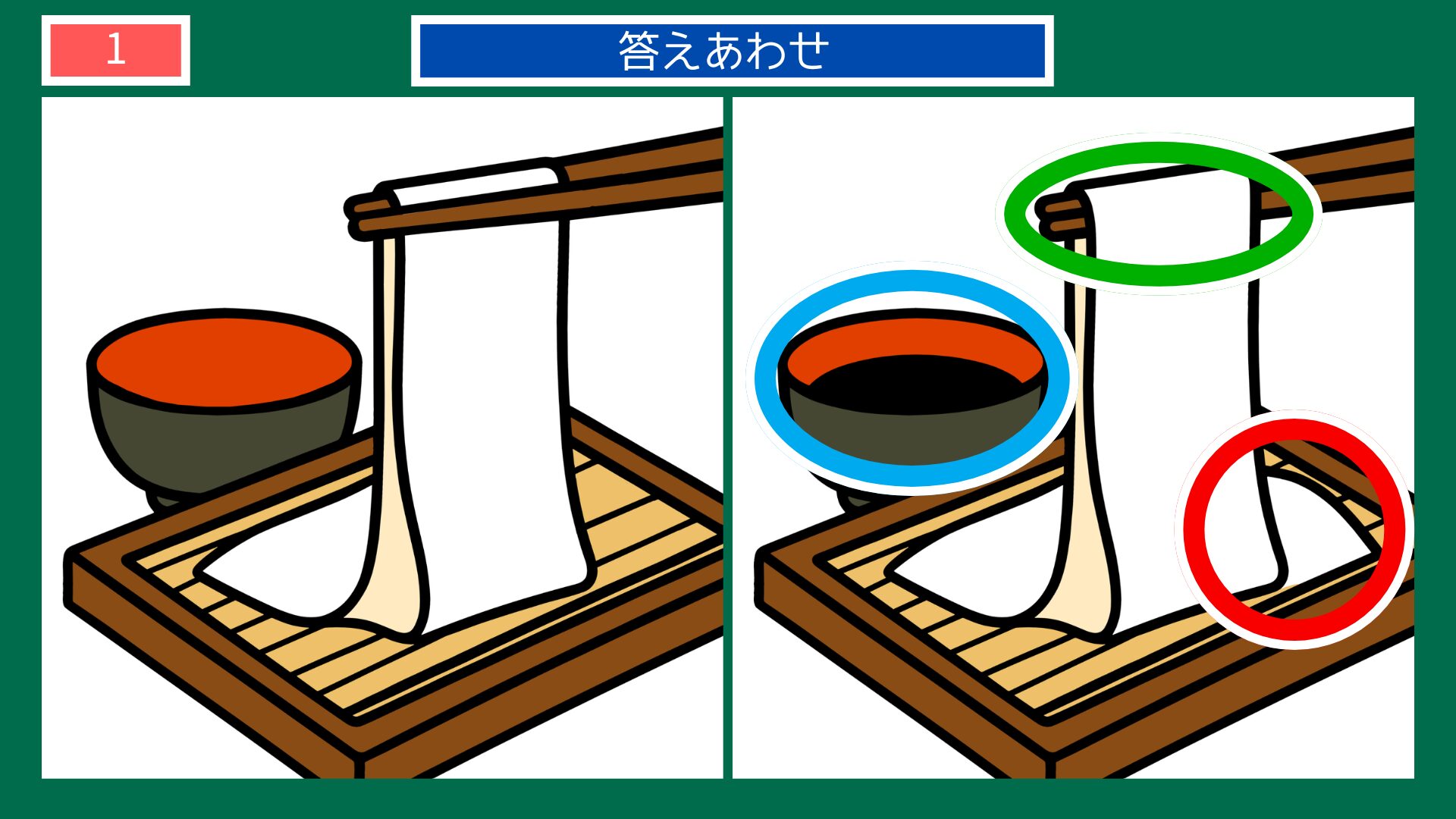 群馬県の間違い探し 第1問 水沢うどんの答え