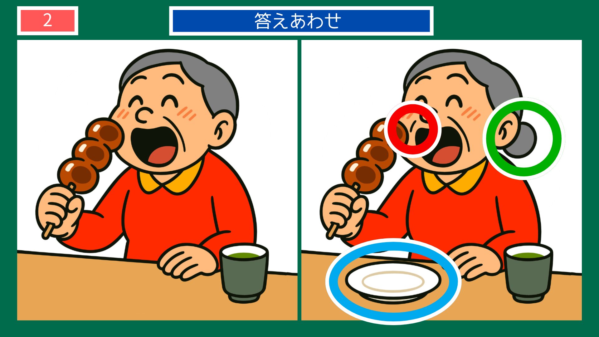 群馬県の間違い探し 第2問 みたらし団子の答え