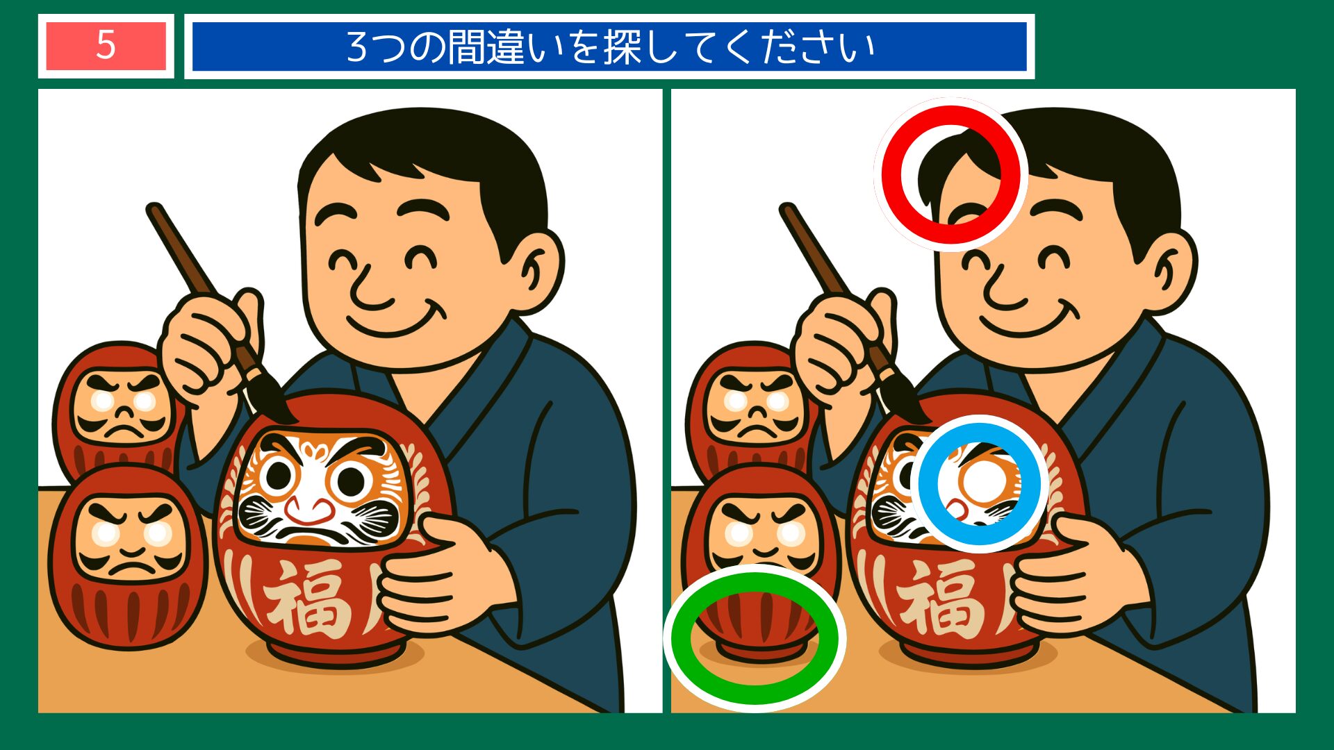 群馬県の間違い探し 第5問 達磨の絵付け職人の問題イラスト