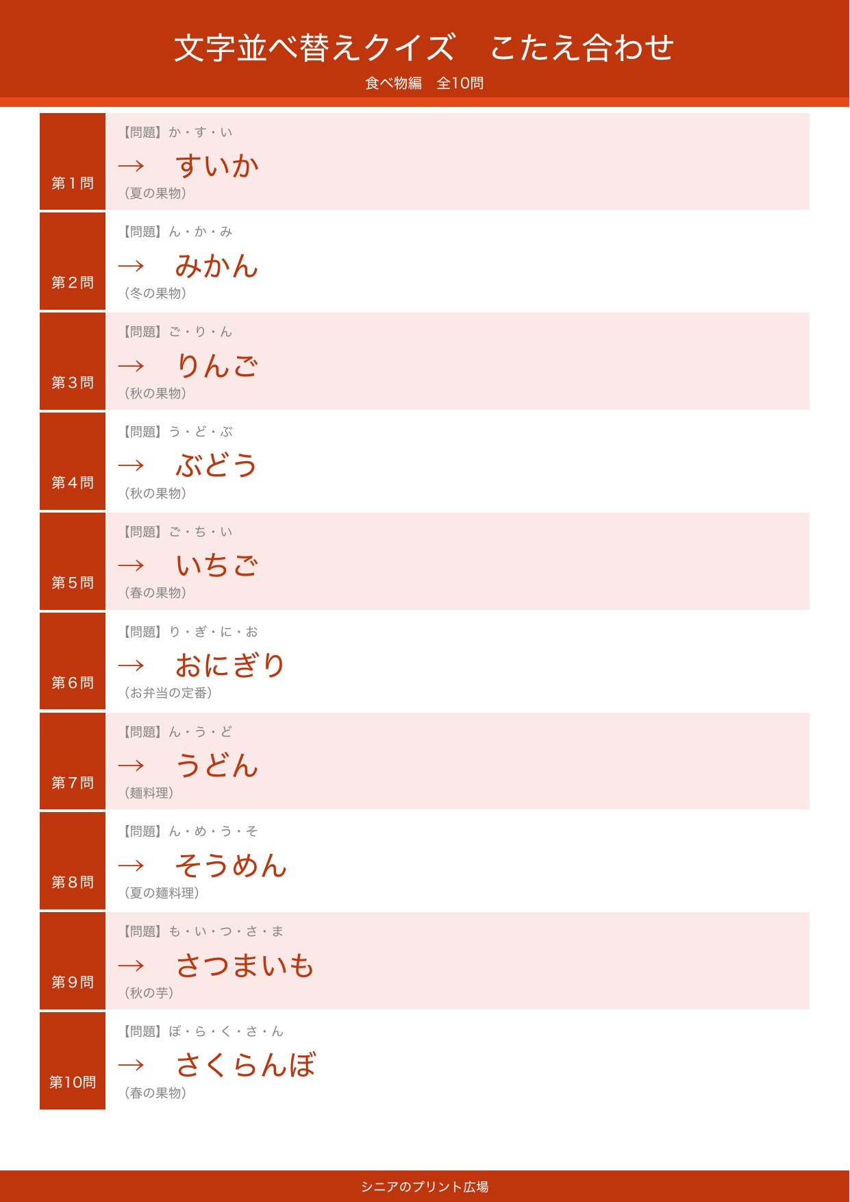 文字並べ替えクイズ 食べ物編 答えシート カラー版