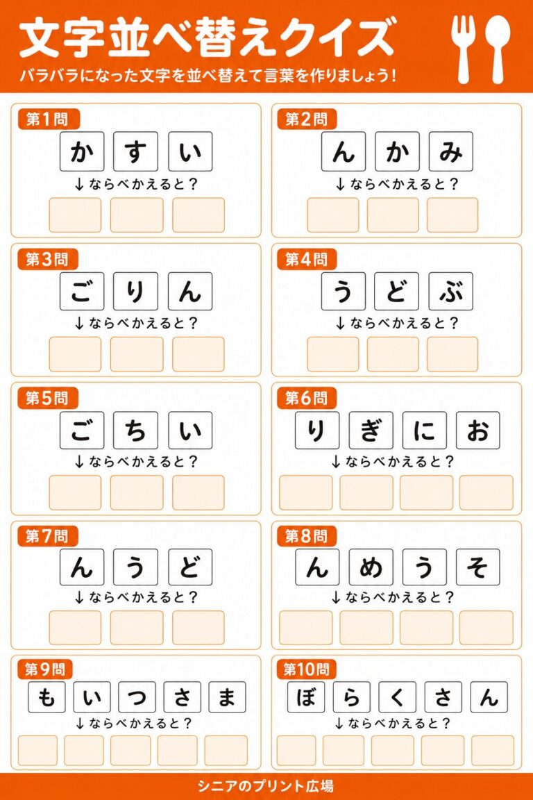 文字並べ替えクイズ 食べ物編 全10問