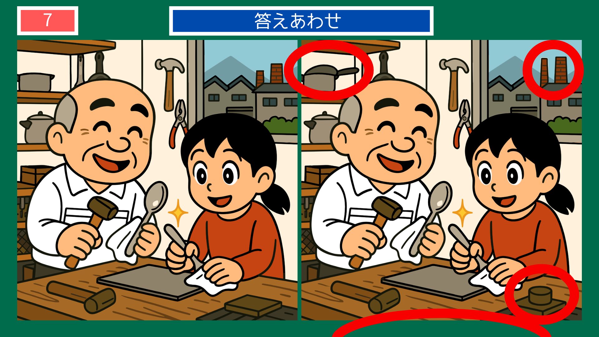 新潟県の間違い探し 第7問 鎚起銅器の職人と孫の答え