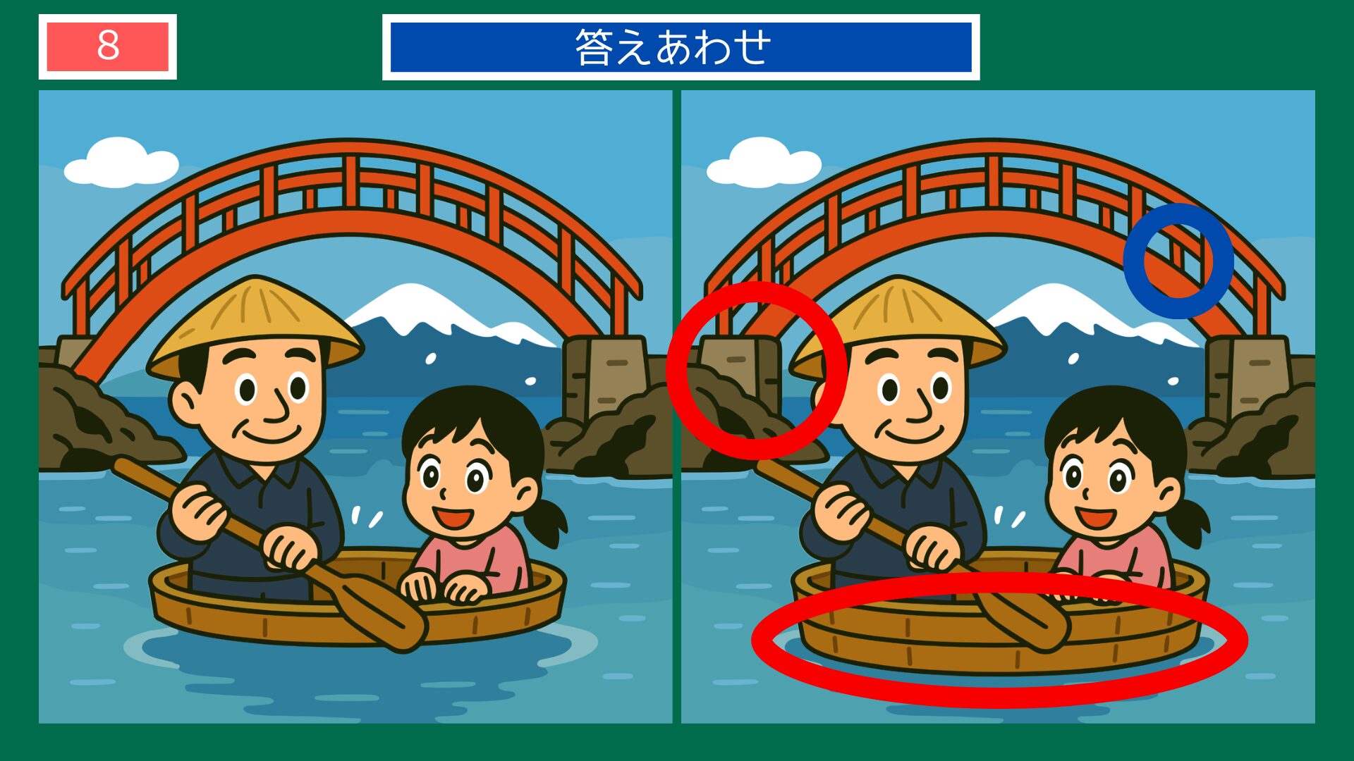 新潟県の間違い探し 第8問 たらい舟の答え