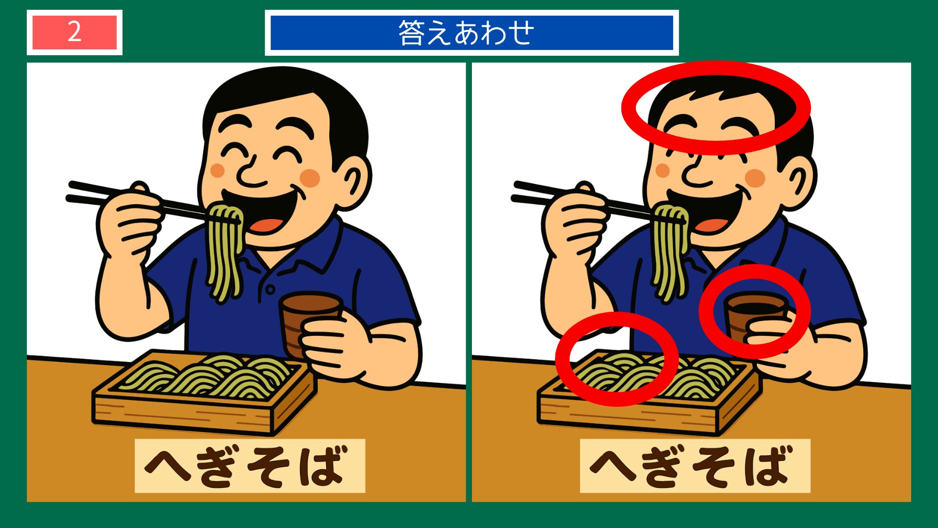 新潟県の間違い探し 第2問 へぎそばを食べるおじさんの答え