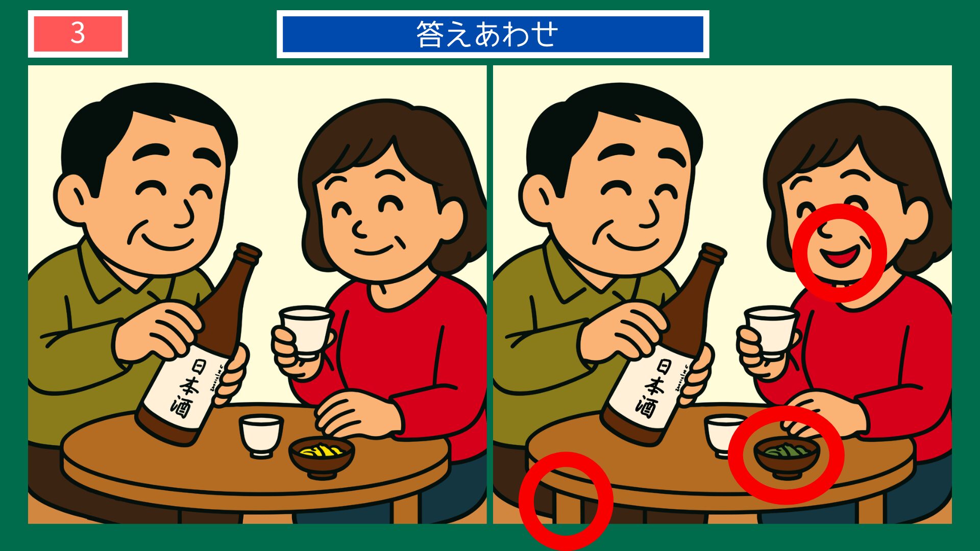 新潟県の間違い探し 第3問 日本酒で乾杯するカップルの答え