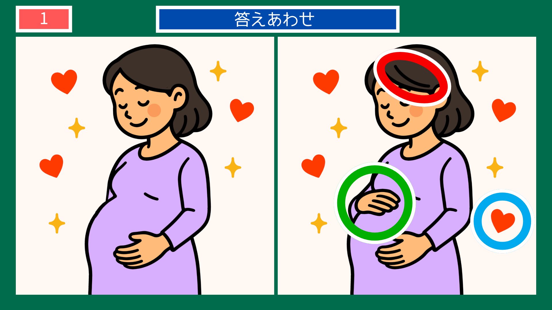 成長過程の間違い探し 第1問 妊婦さんの答え