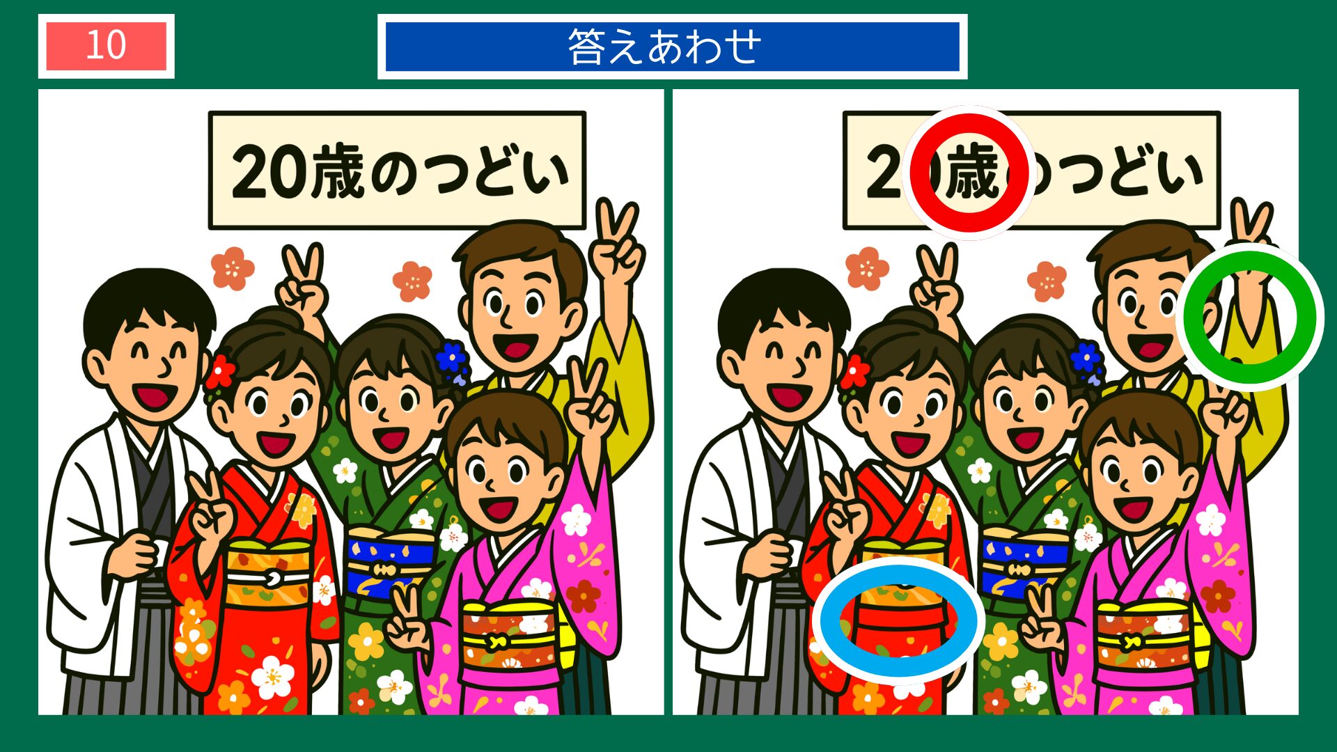 成長過程の間違い探し 第10問 成人式・20歳のつどいの答え