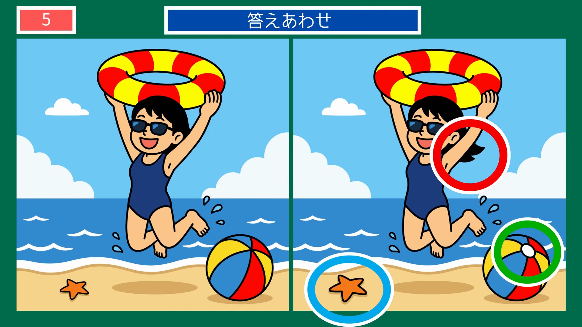 浮き輪を持って海ではしゃぐ の答え