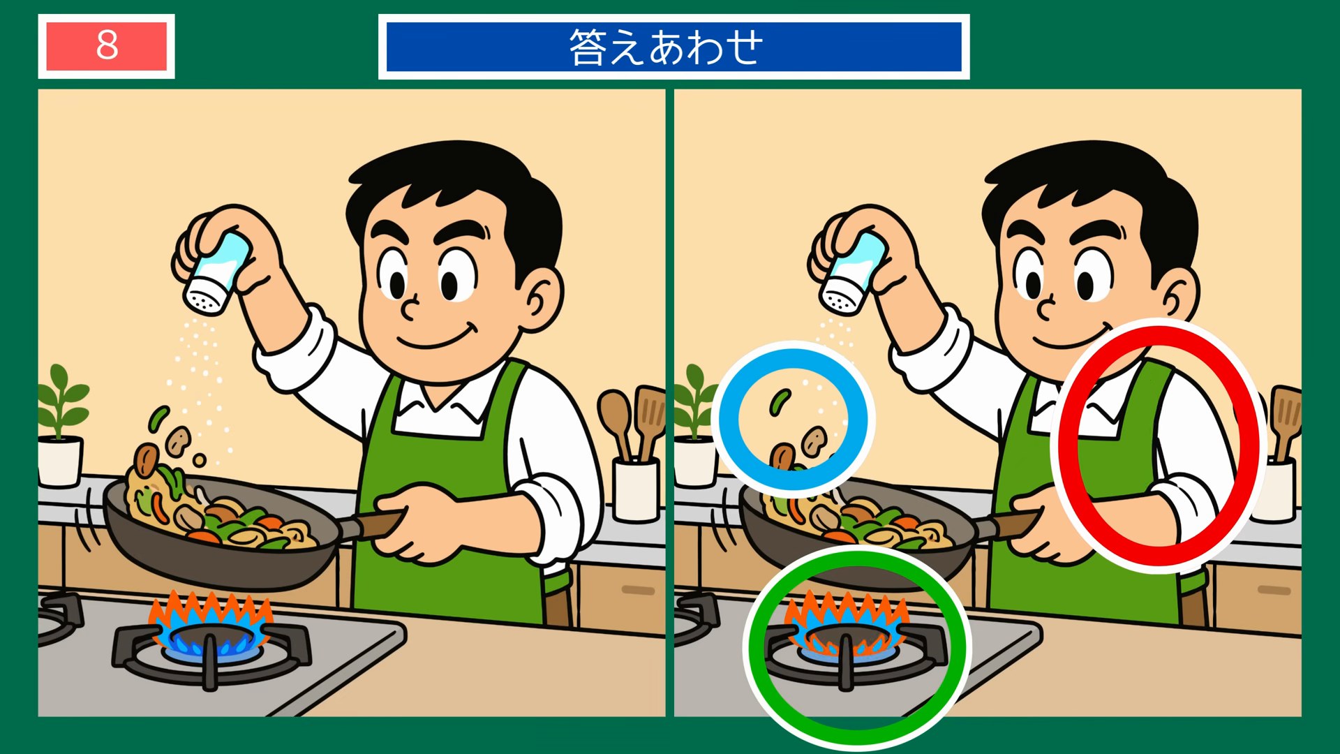 フライパンで野菜炒め の答え