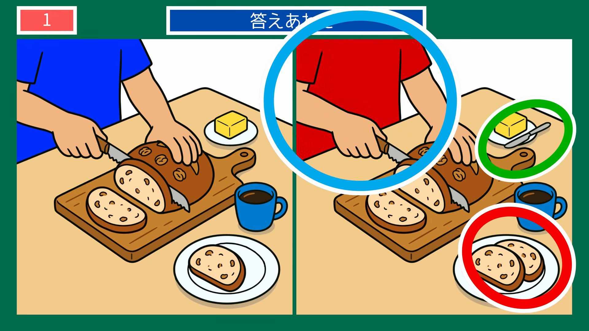 食パンを切る朝ごはん の答え