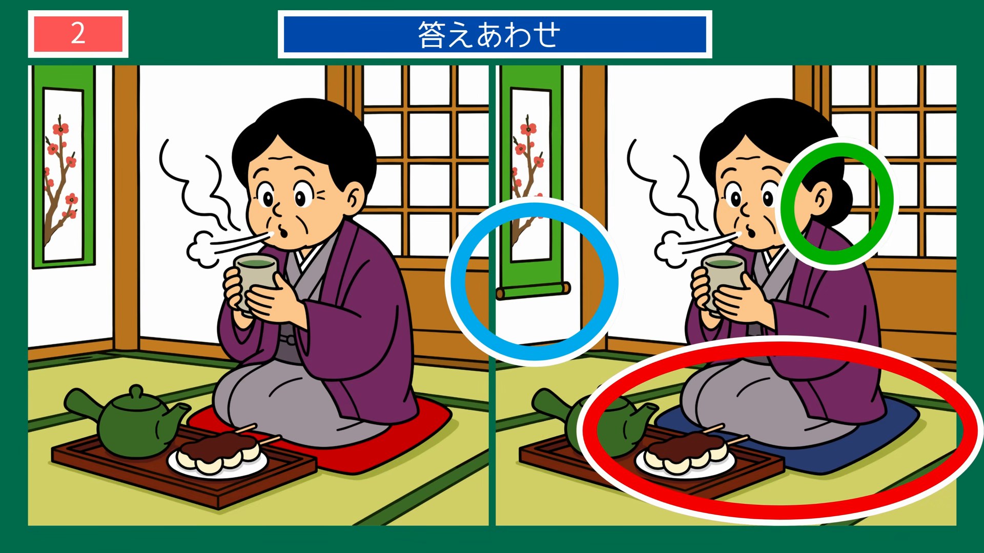 縁側で団子とお茶 の答え