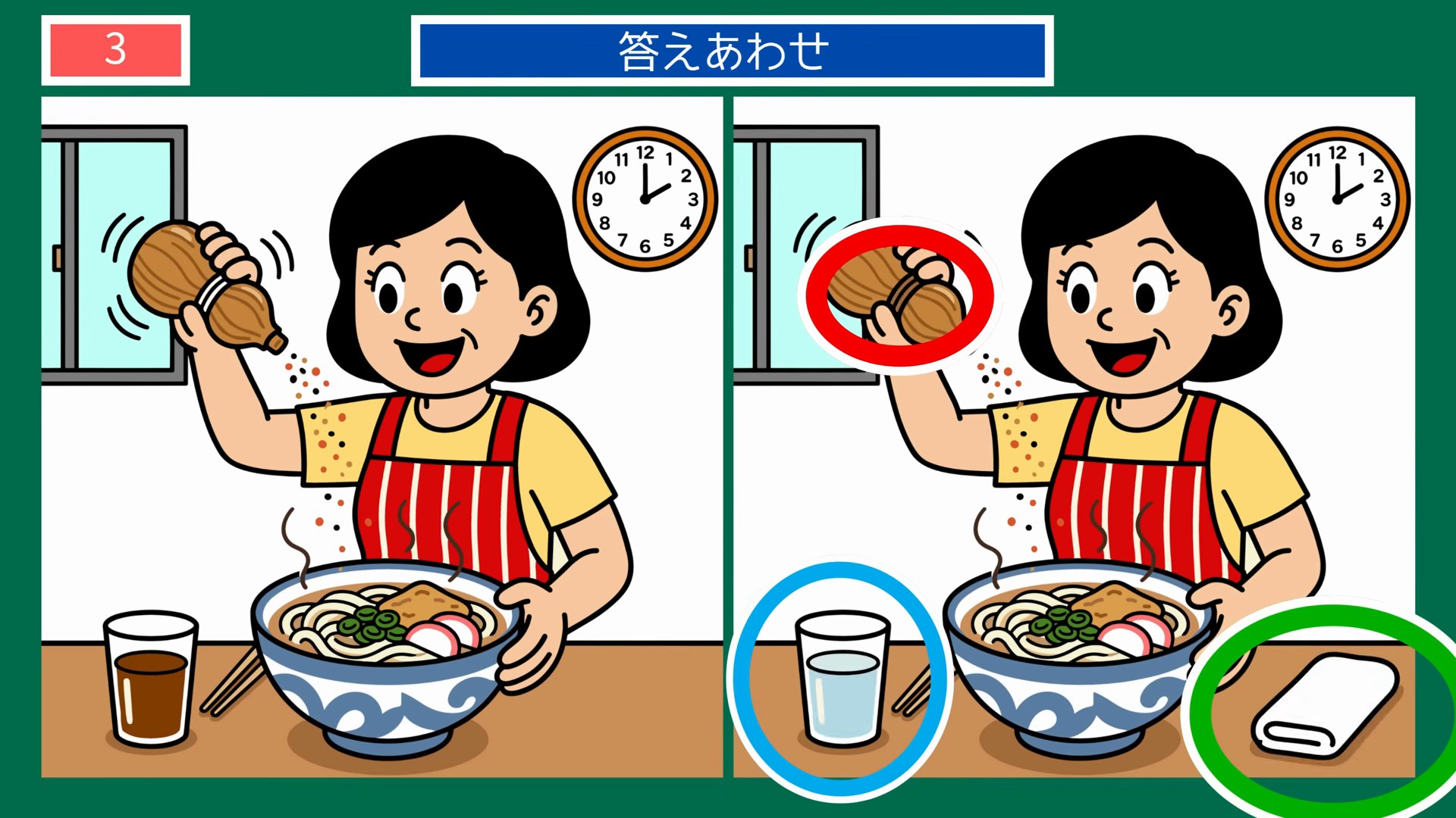 天ぷらうどんのお昼ごはん の答え
