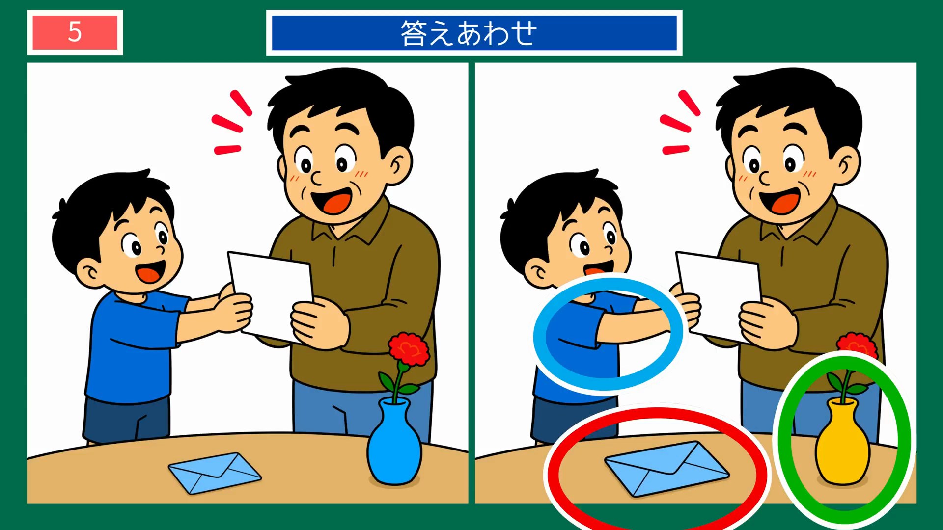 父の日 家族のありがとうの間違い探し 第5問 手紙を渡す時間の答え