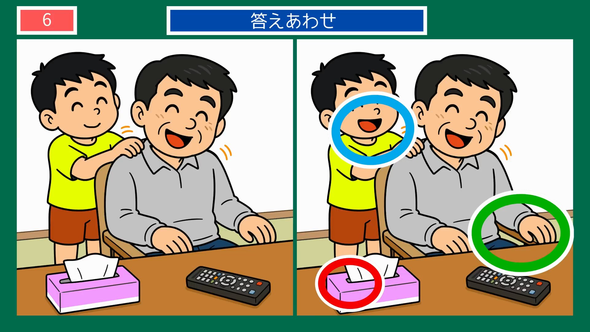 父の日 家族のありがとうの間違い探し 第6問 肩たたきのひとときの答え