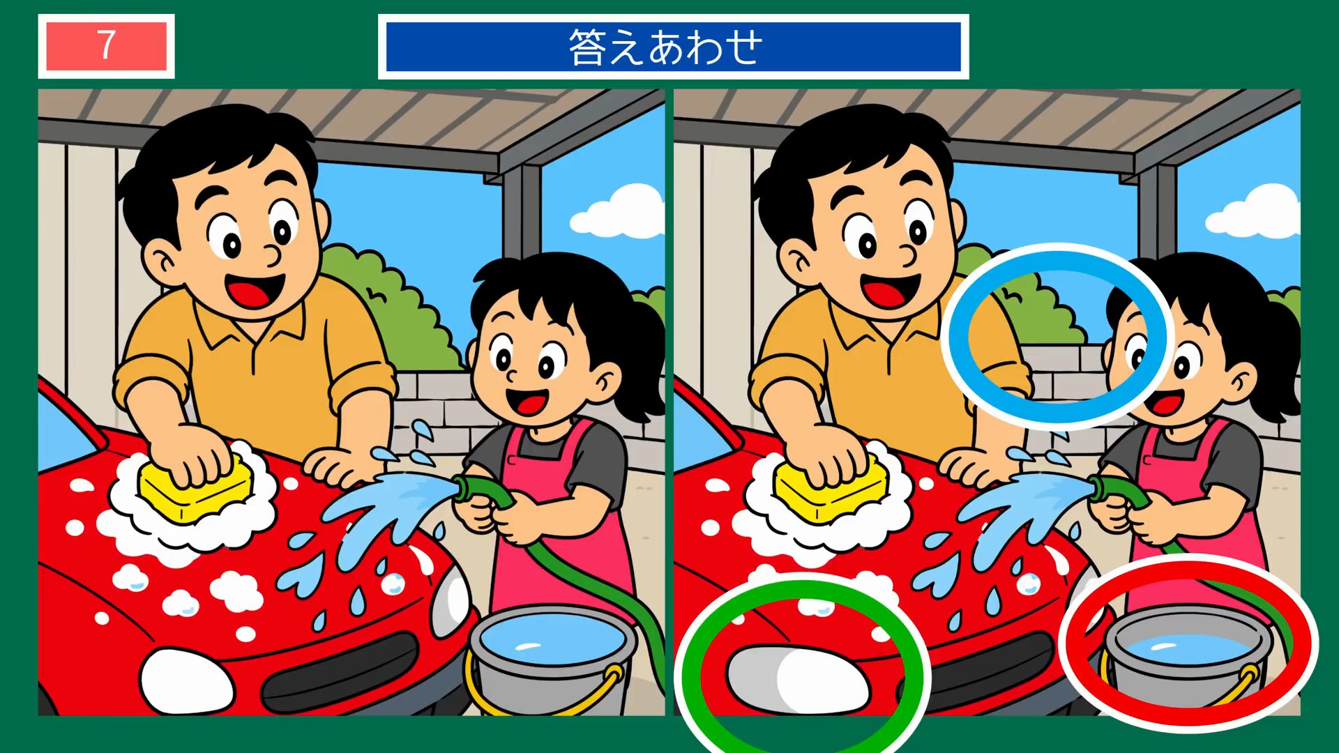 父の日 家族のありがとうの間違い探し 第7問 親子で洗車の答え