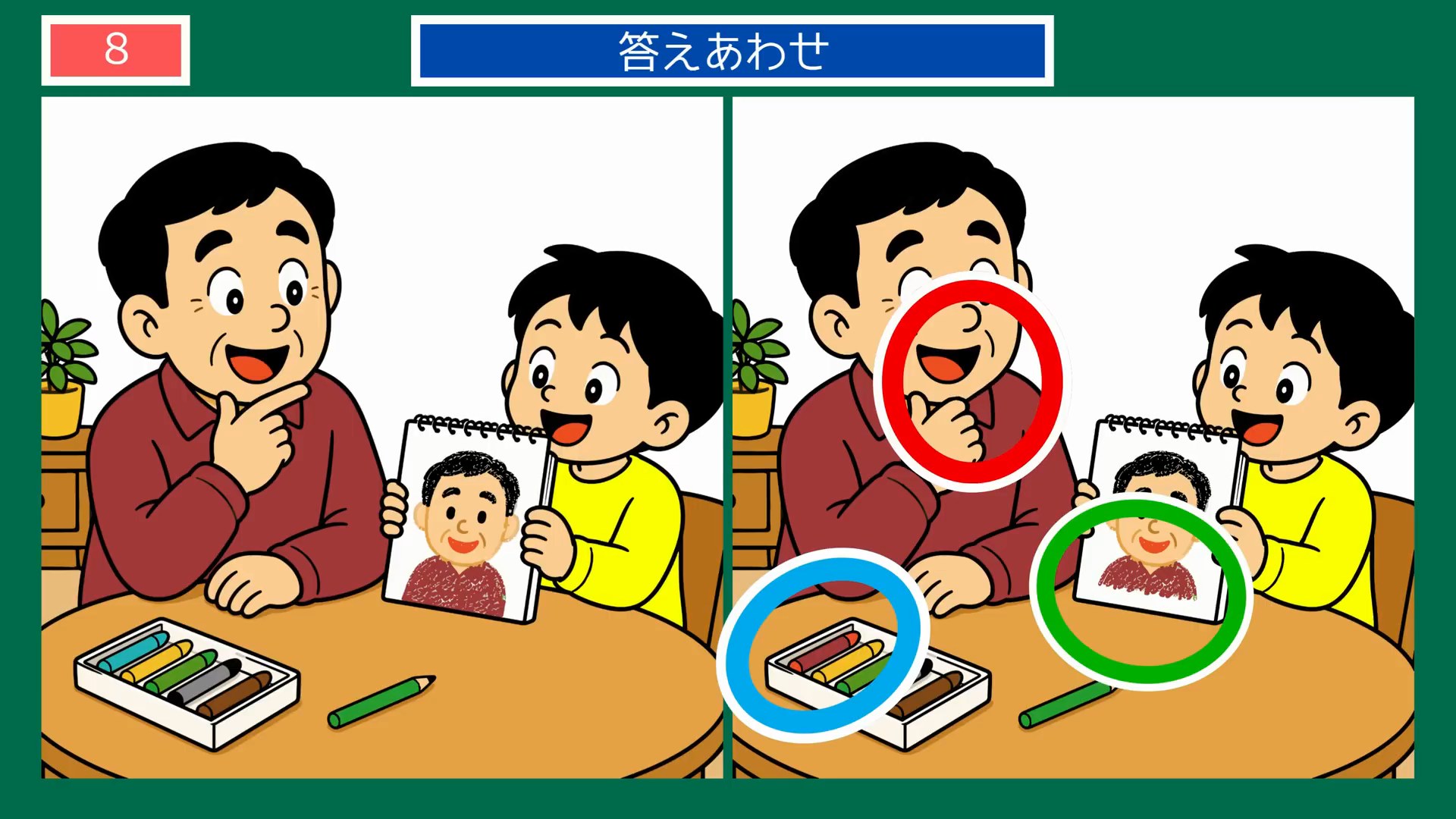 父の日 家族のありがとうの間違い探し 第8問 似顔絵のプレゼントの答え