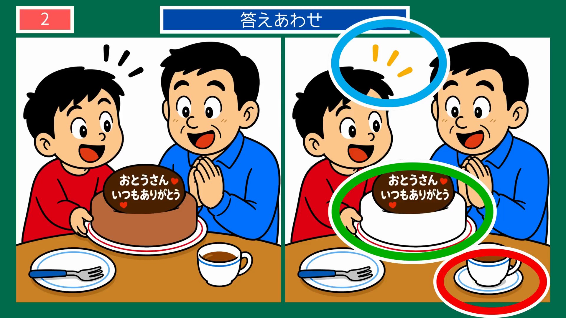父の日 家族のありがとうの間違い探し 第2問 感謝のケーキの答え