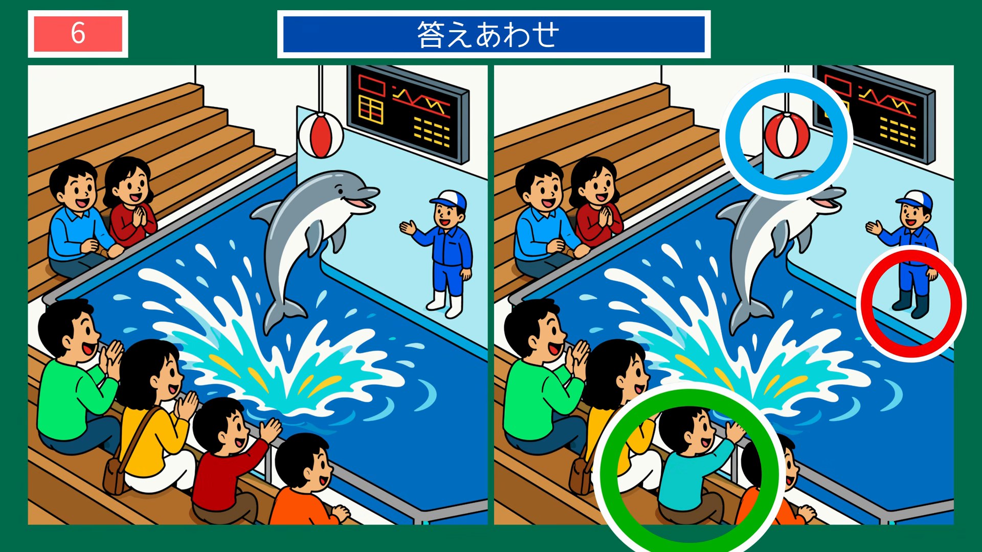 小さなしあわせの間違い探し 第6問 水族館のイルカショーの答え