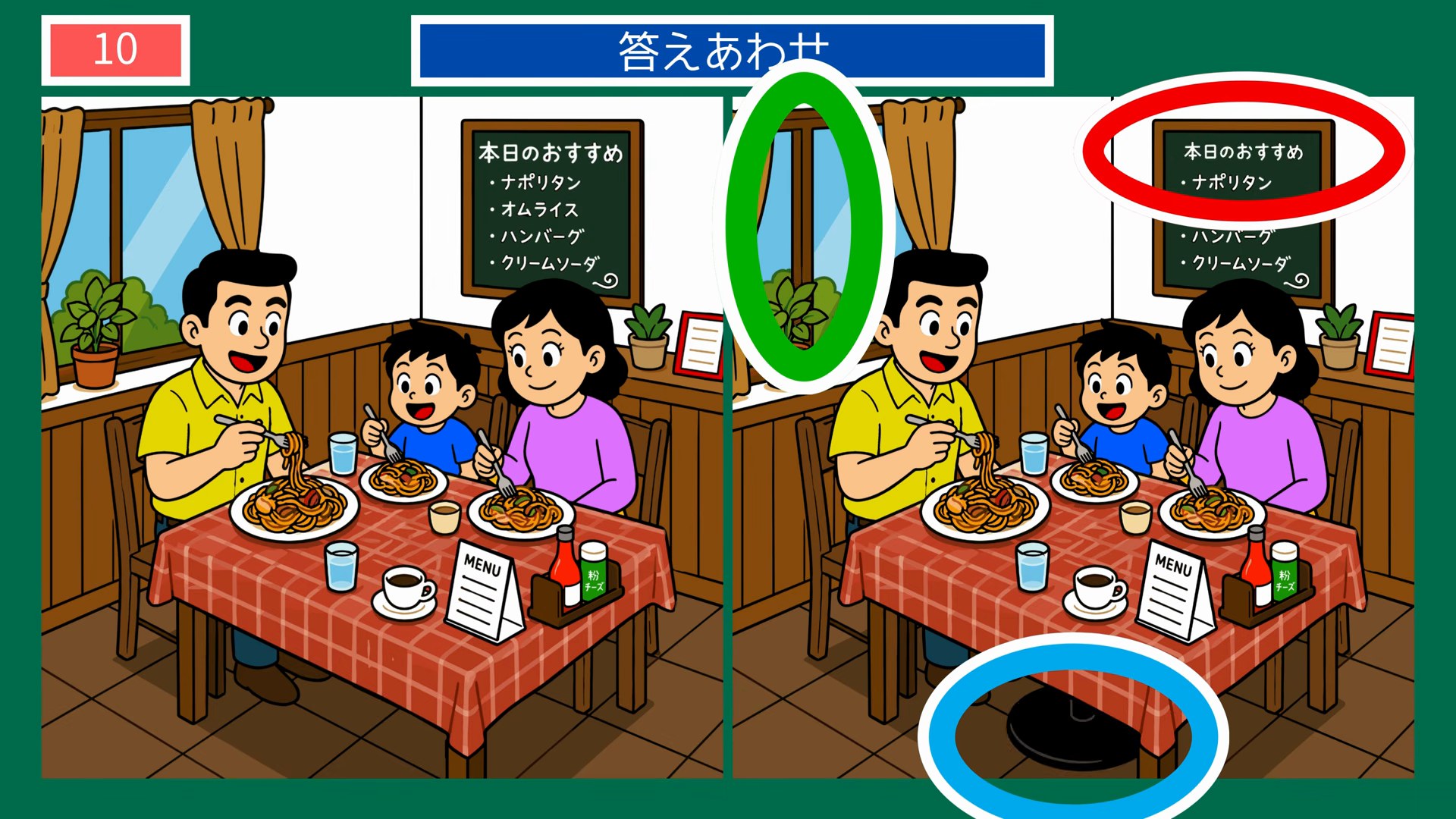 小さなしあわせの間違い探し 第10問 洋食屋さんのナポリタンの答え