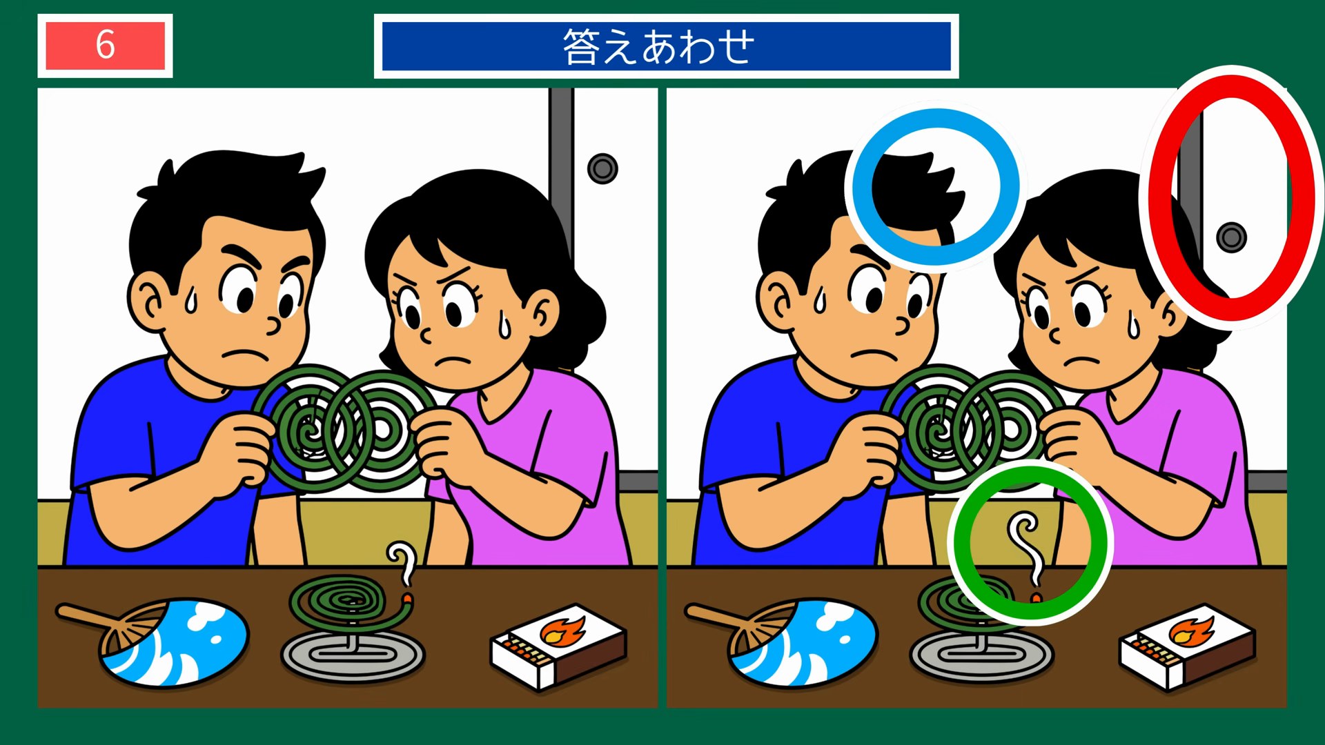 食卓とくらしのひとコマの間違い探し 第6問 蚊取り線香の答え