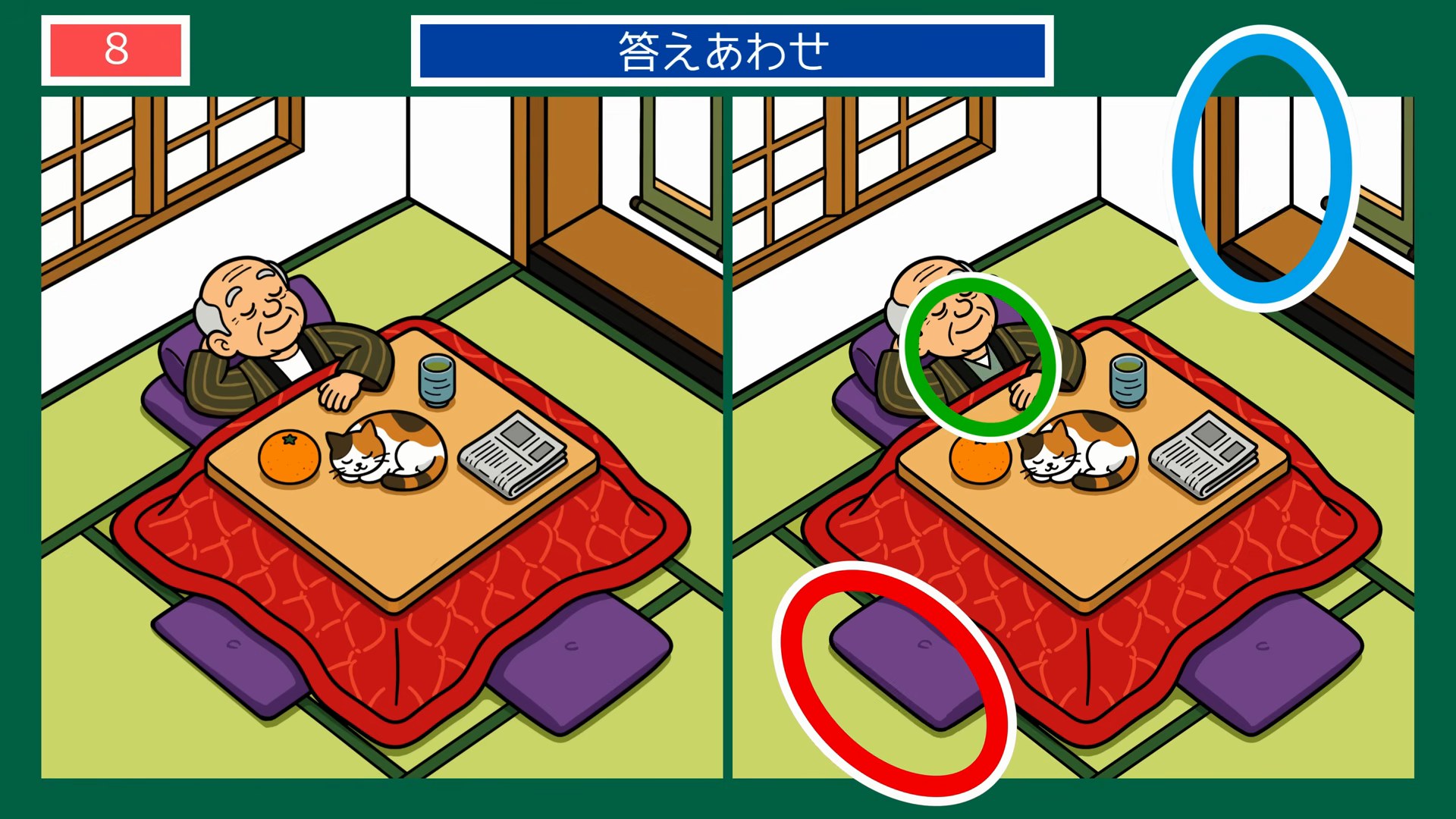 食卓とくらしのひとコマの間違い探し 第8問 こたつでひとやすみの答え