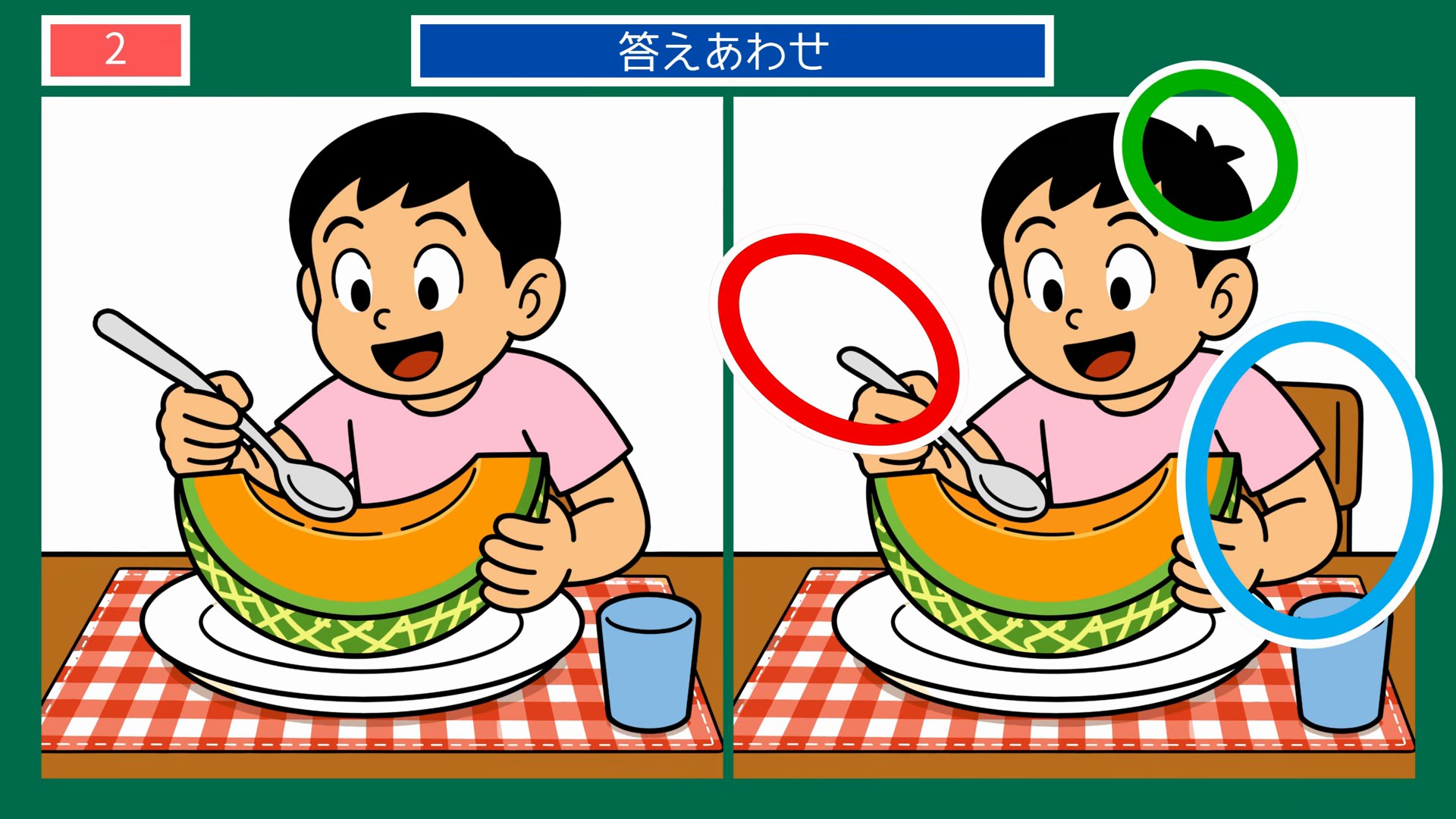 北海道クイズ間違い探し 第2問 スイカを食べる子どもの答え