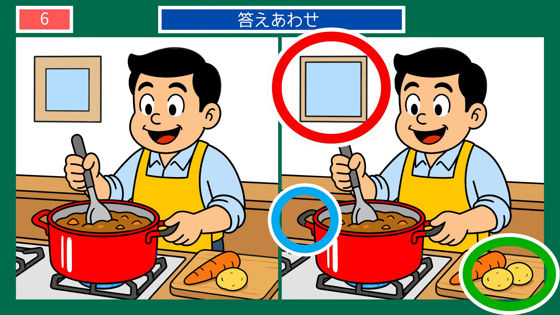 一日のくらしの間違い探し 第6問 台所で煮込み料理の答え