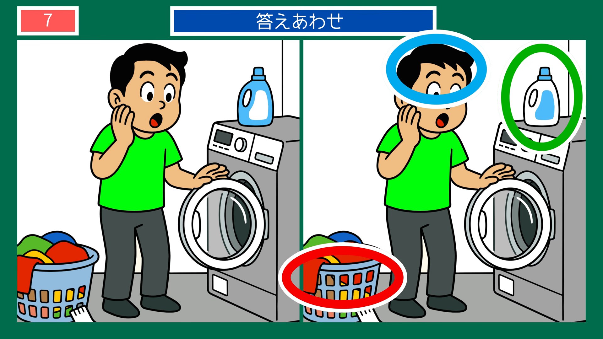 一日のくらしの間違い探し 第7問 洗濯機のまわりの答え
