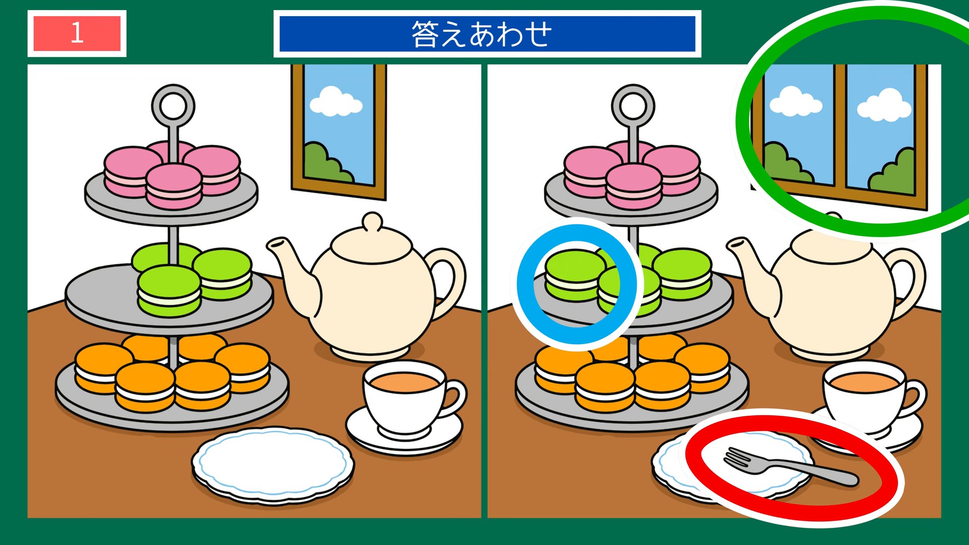 一日のくらしの間違い探し 第1問 マカロンとお茶の時間の答え