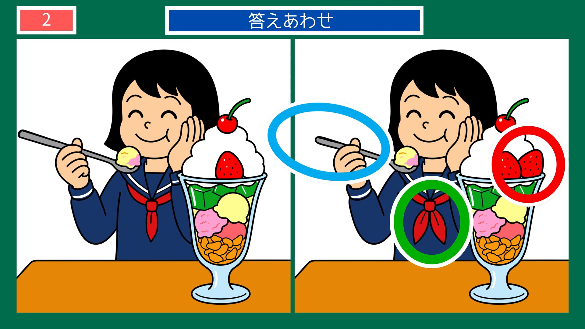 一日のくらしの間違い探し 第2問 パフェを食べるの答え