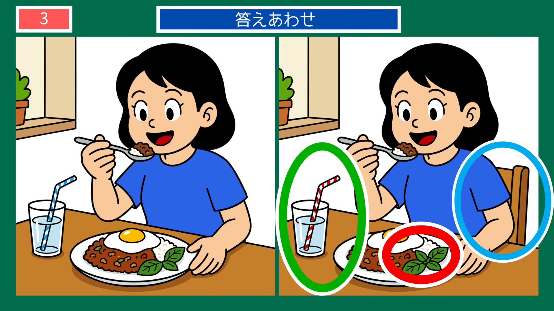 一日のくらしの間違い探し 第3問 お昼のカレーの答え