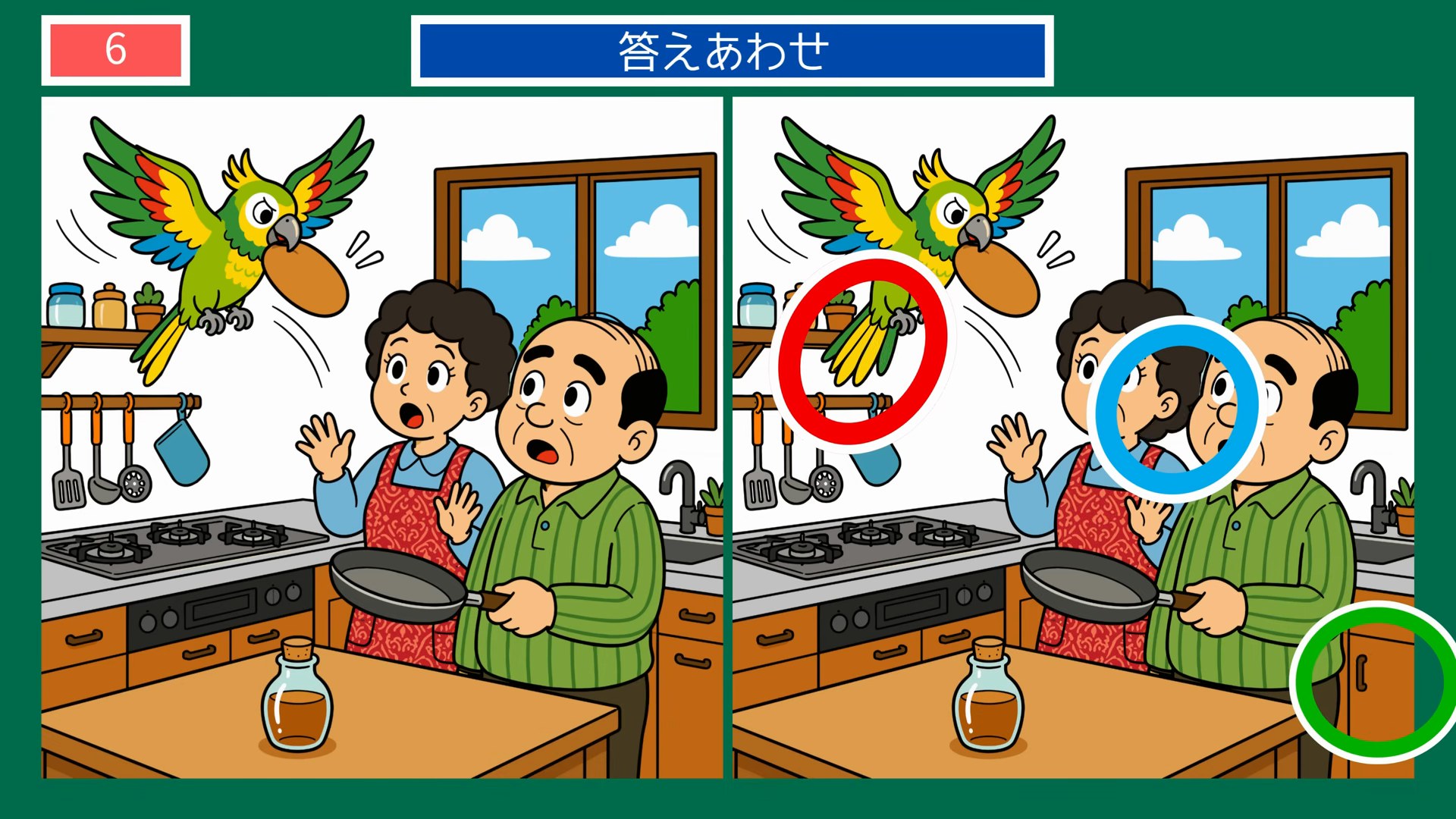 生きもの・動物の間違い探し 第6問 インコとパンどろぼうの答え