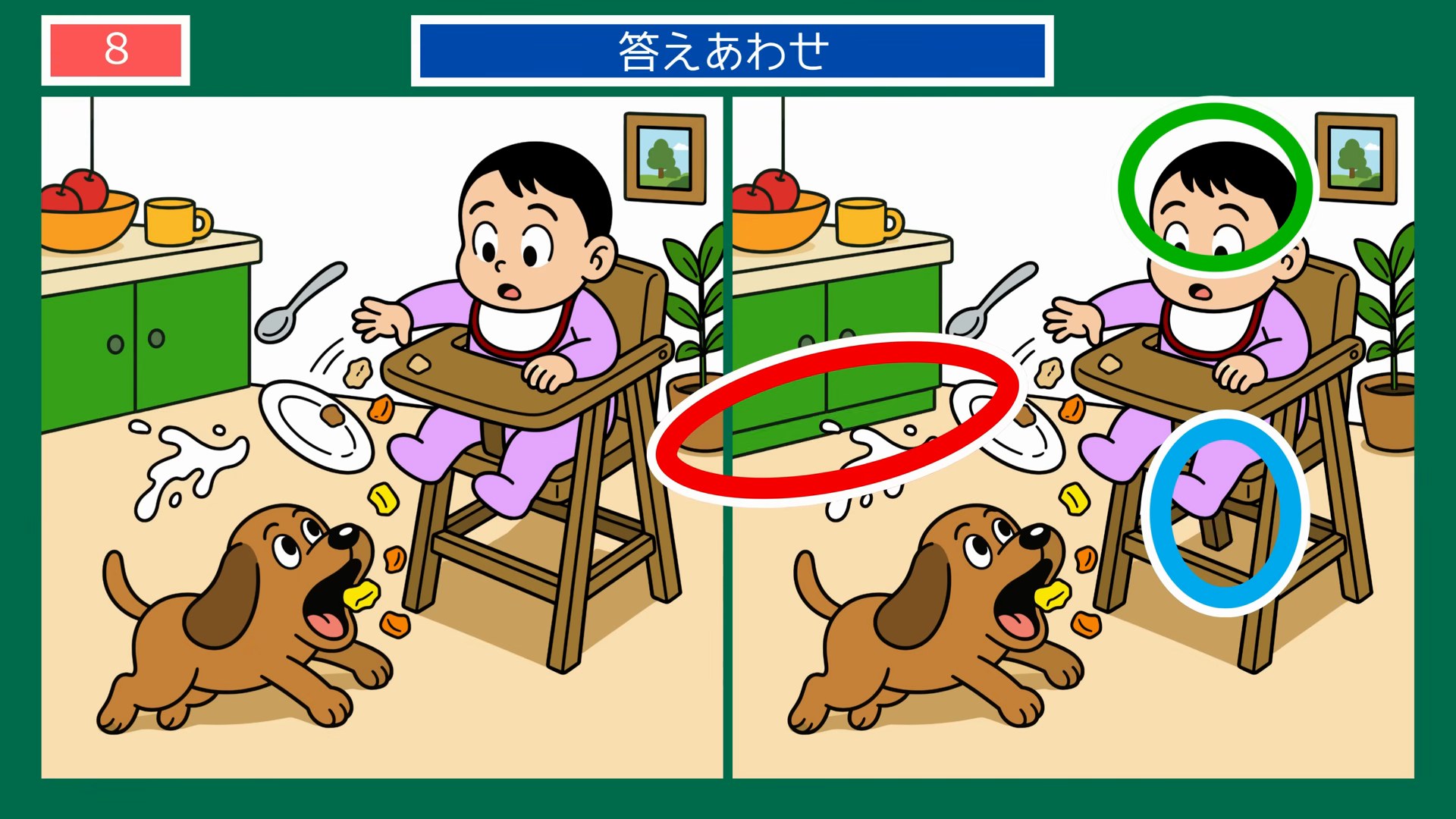 生きもの・動物の間違い探し 第8問 赤ちゃんと子犬の食事タイムの答え