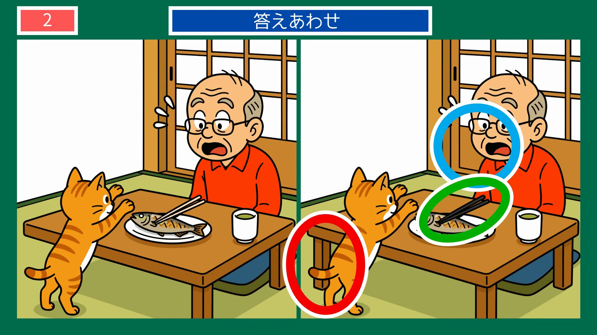 生きもの・動物の間違い探し 第2問 猫と焼き魚の答え