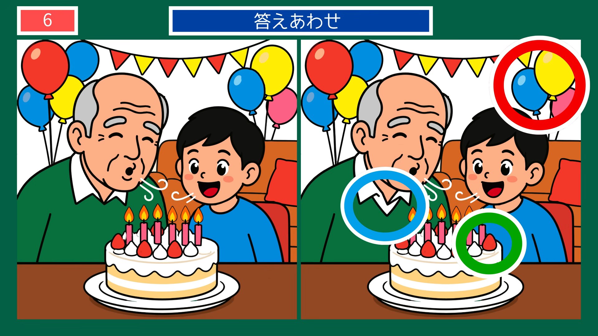 いろいろな一日の間違い探し 第6問 誕生日のお祝いの答え