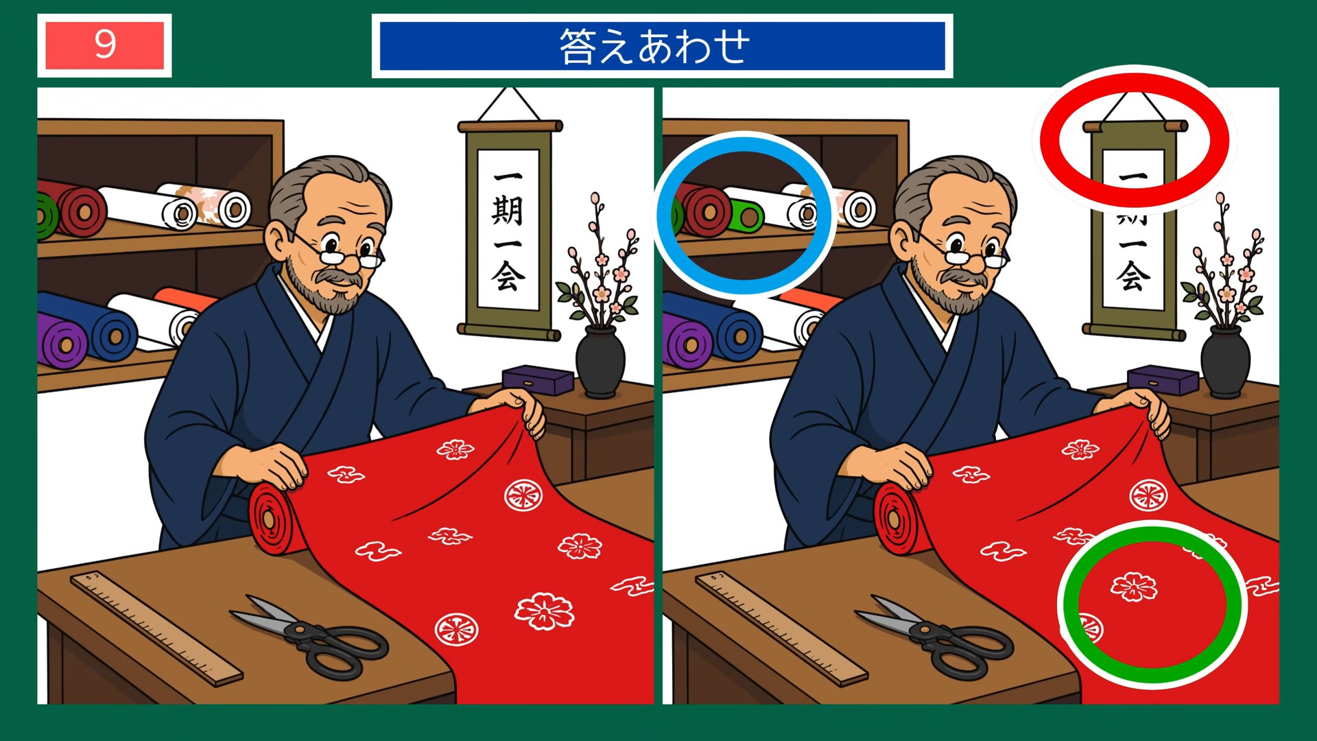 いろいろな一日の間違い探し 第9問 呉服屋の反物の答え