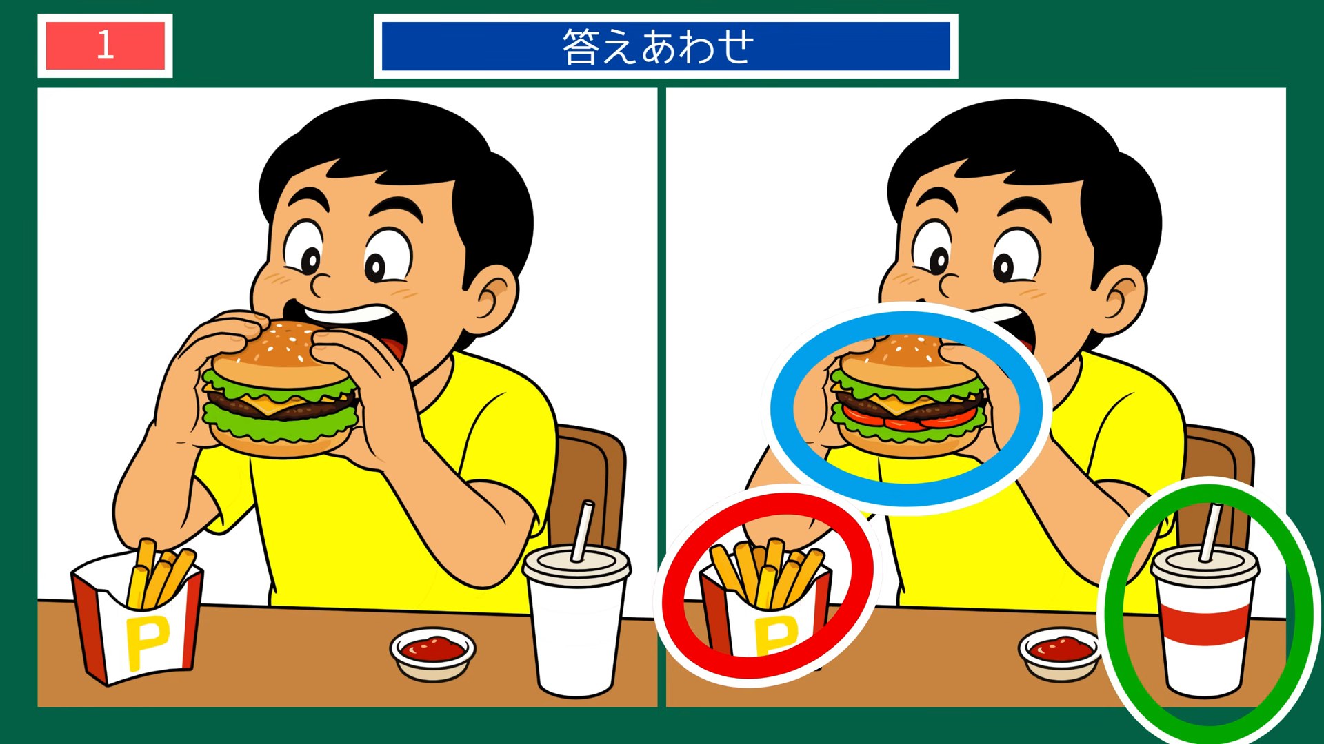 いろいろな一日の間違い探し 第1問 ハンバーガーの昼食の答え
