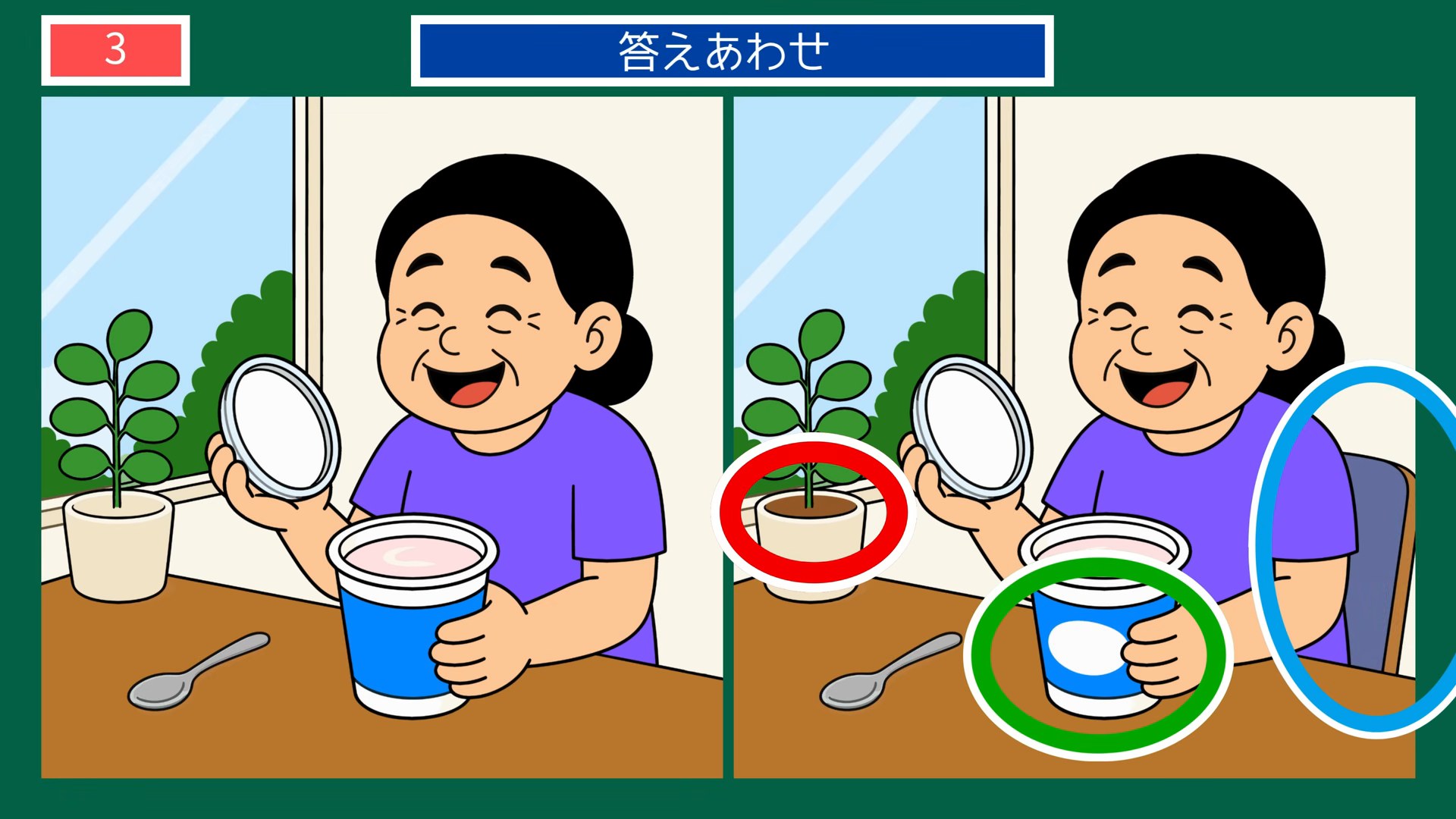 いろいろな一日の間違い探し 第3問 手鏡をのぞくの答え
