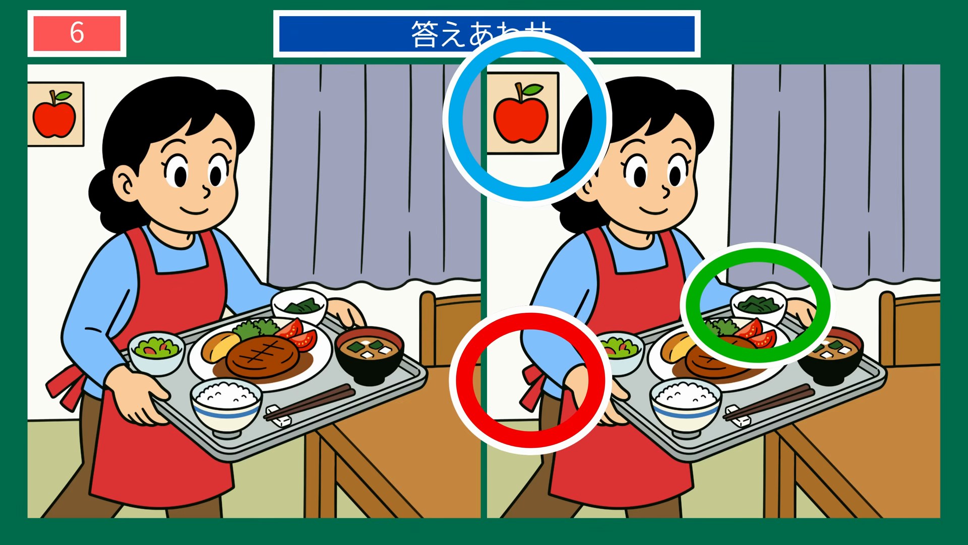 家族のくらし間違い探し【無料プリント】全 第5問 夕食の配膳の答え