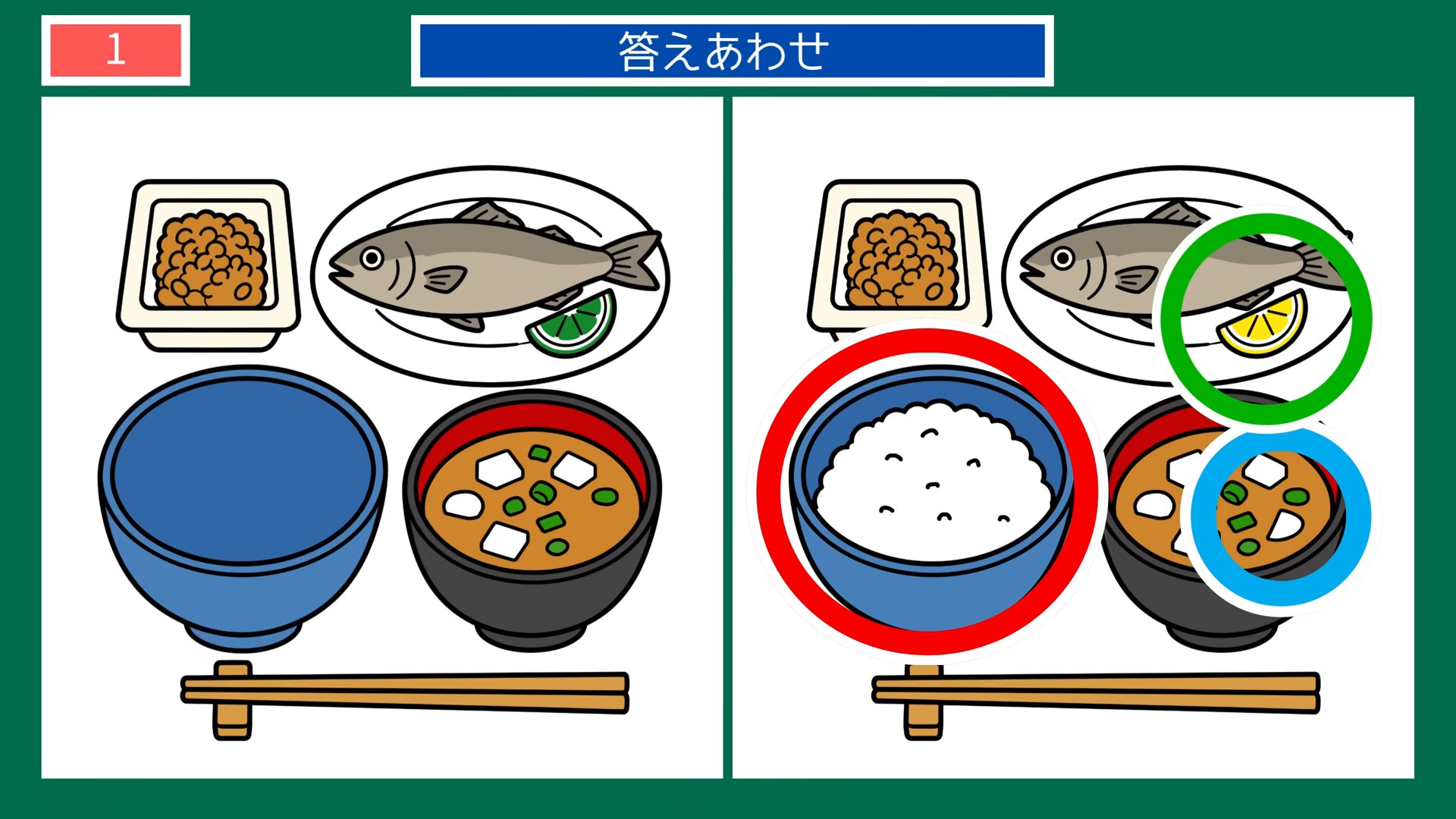 健康づくりの間違い探し 第1問 朝の和定食の答え