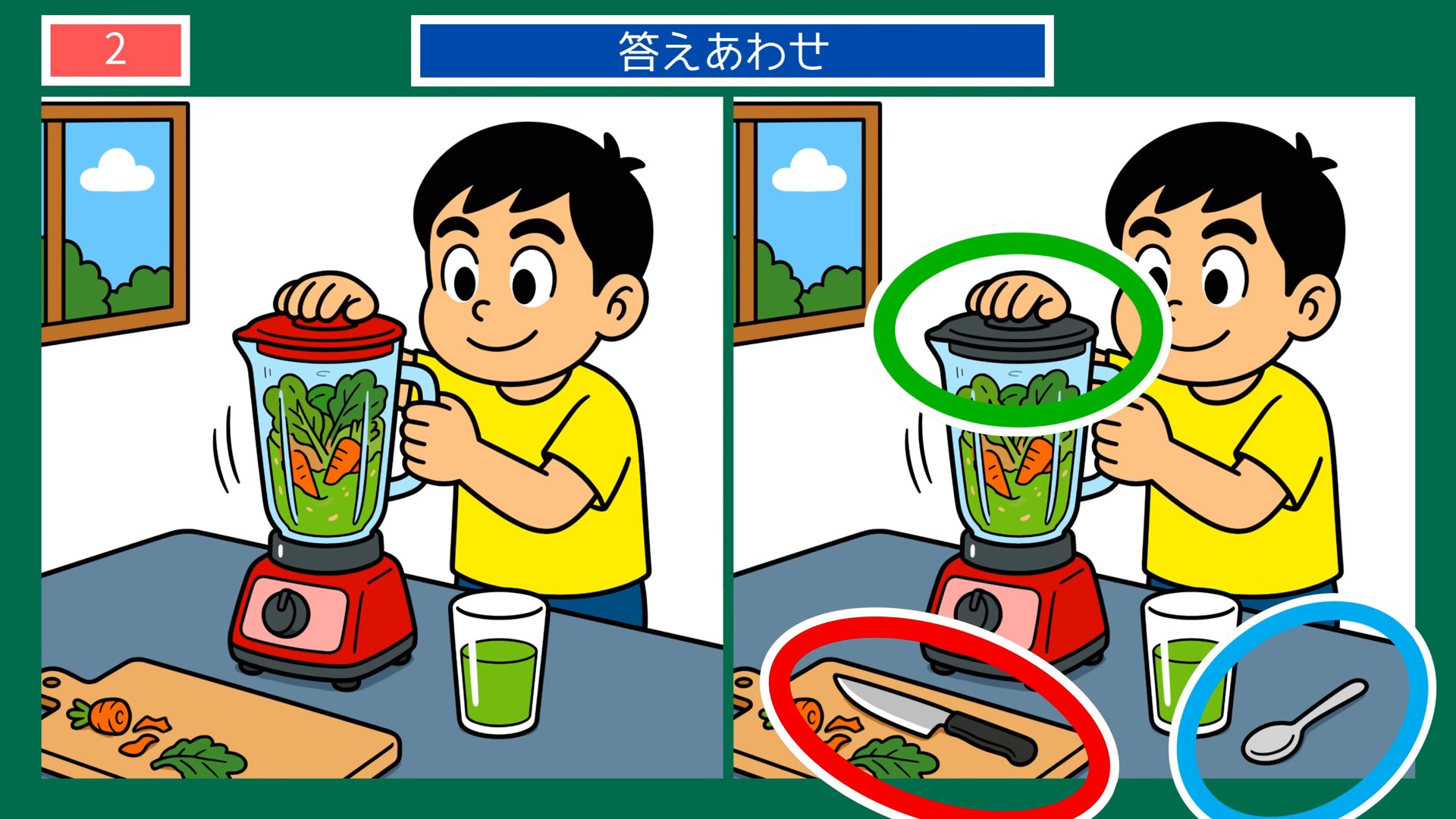 健康づくりの間違い探し 第2問 野菜ジュースづくりの答え