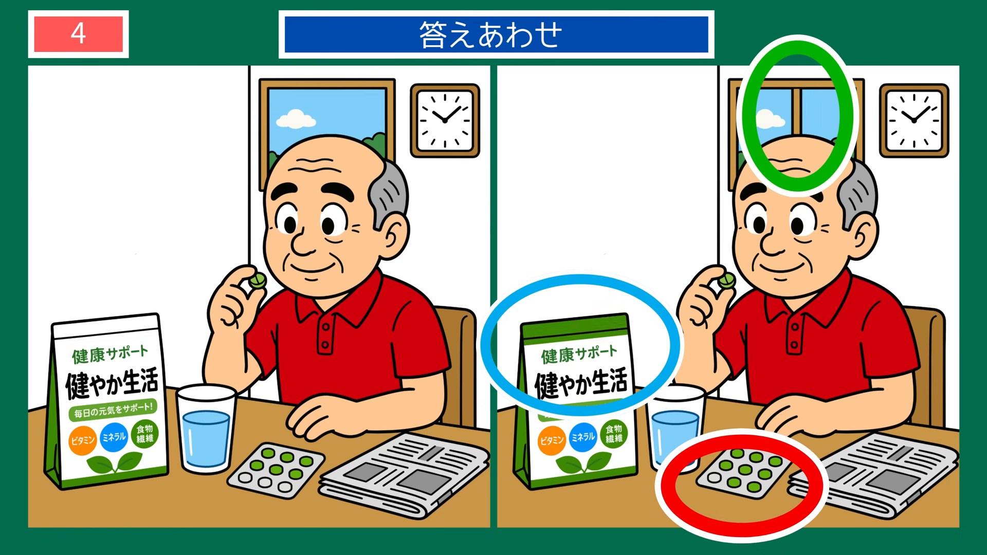 健康づくりの間違い探し 第4問 サプリメントと朝の食卓の答え